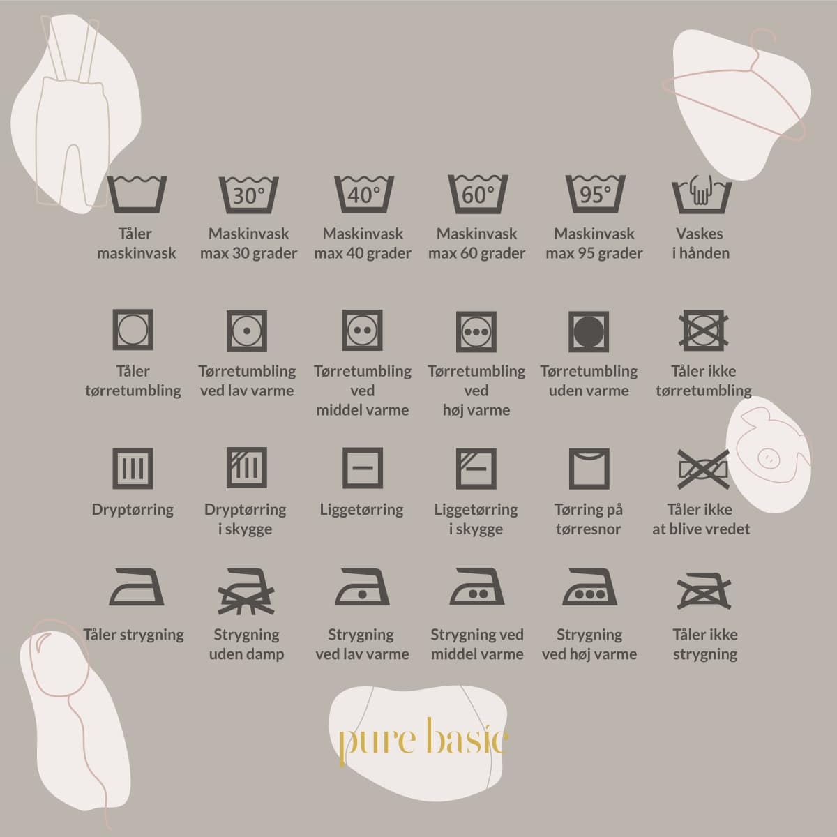 vaskeanvisninger vaskesymboler vasketøj symboler